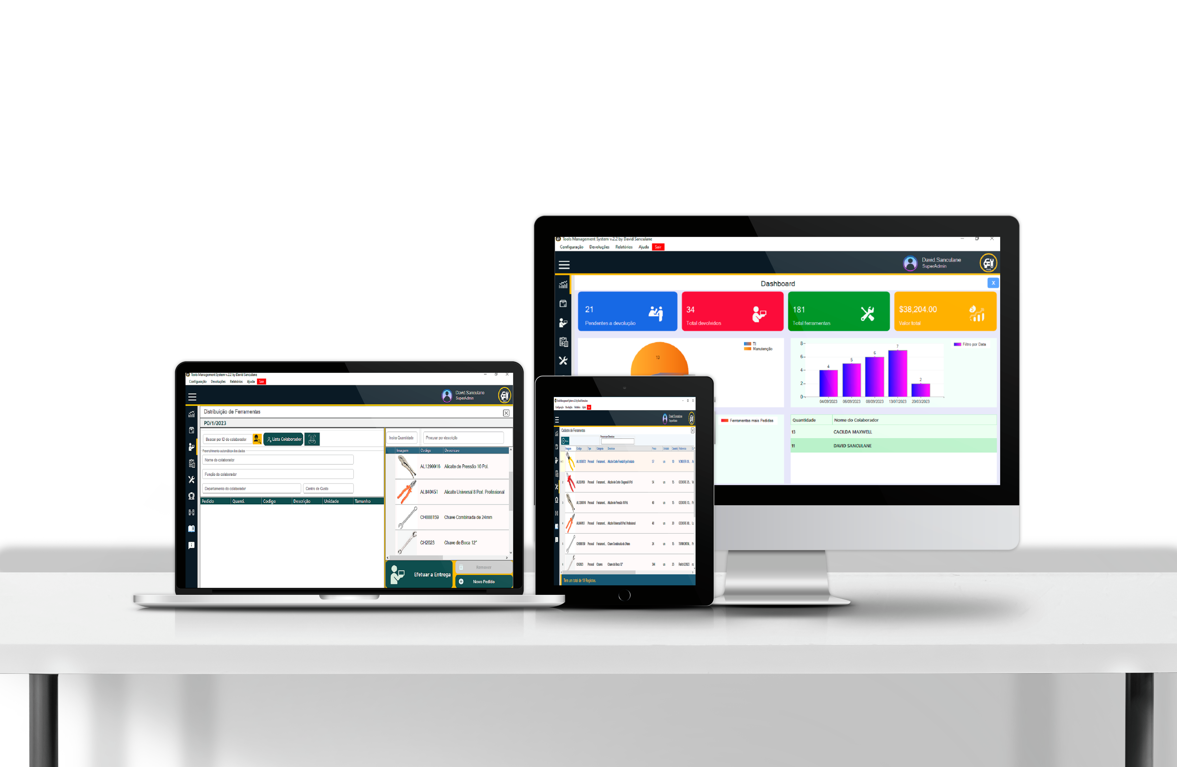 Bootstrap Themes